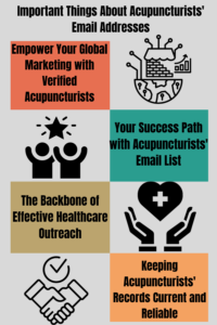 Important Things About Acupuncturists' Email Addresses
